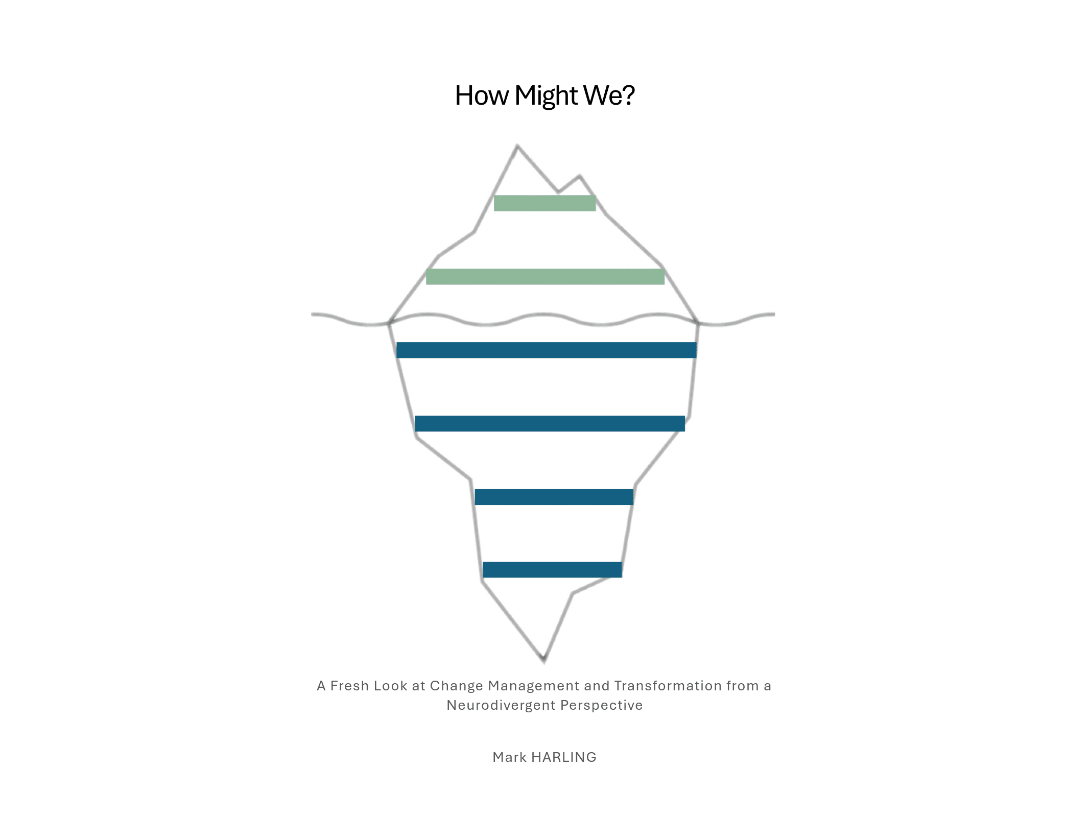 How Might We? The eBook How Might We? A Fresh Look at Change Management and Transformation from a Neurodivergent Perspective