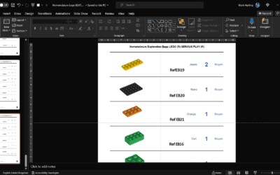 Travailler avec l&rsquo;ESAT