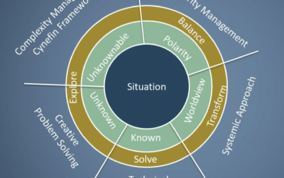 Problèmes du monde réel : combler le fossé entre la théorie et la pratique